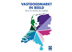 Logo_nvm_vastgoedmarkt