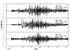 Normal_aardbeving_seismo