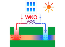 Logo_wko